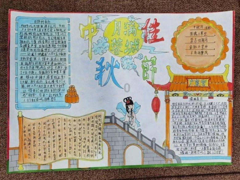 我的虚拟男友